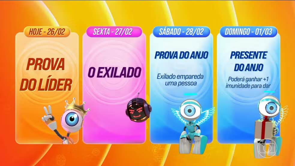 BBB 26: Entenda a dinâmica 'O Exilado' que agita a casa nesta sexta-feira