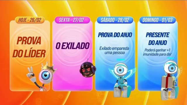 BBB 26: Entenda a dinâmica 'O Exilado' que agita a casa nesta sexta-feira