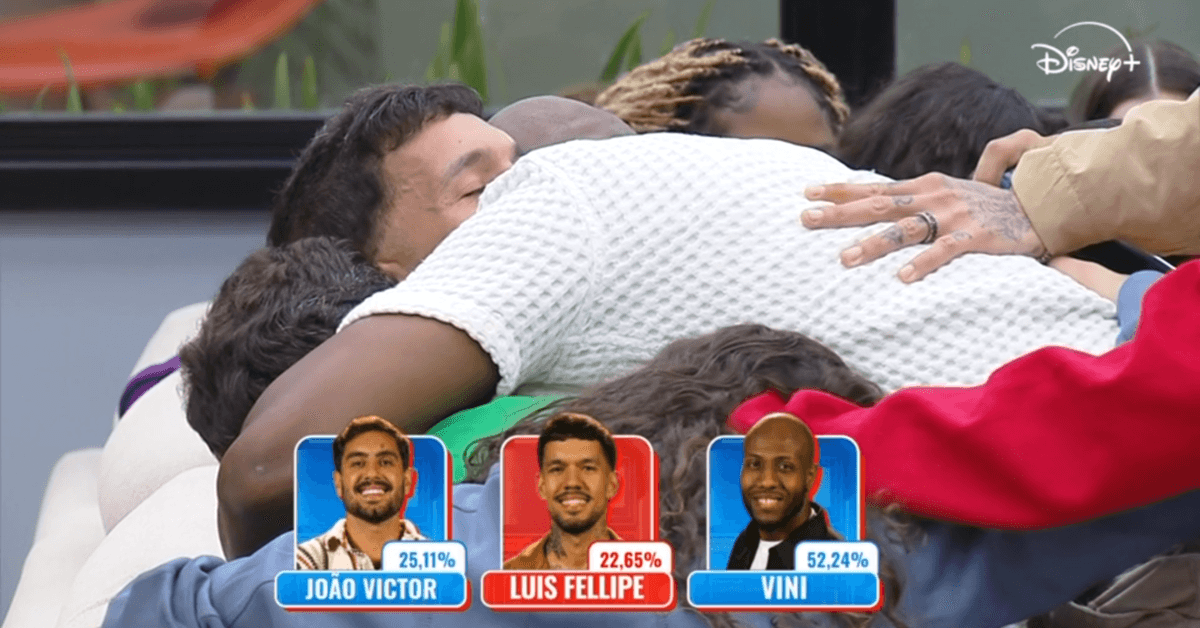 Luis Fellipe é o quarto eliminado do reality 'Casa do Patrão' com 22,65% dos votos