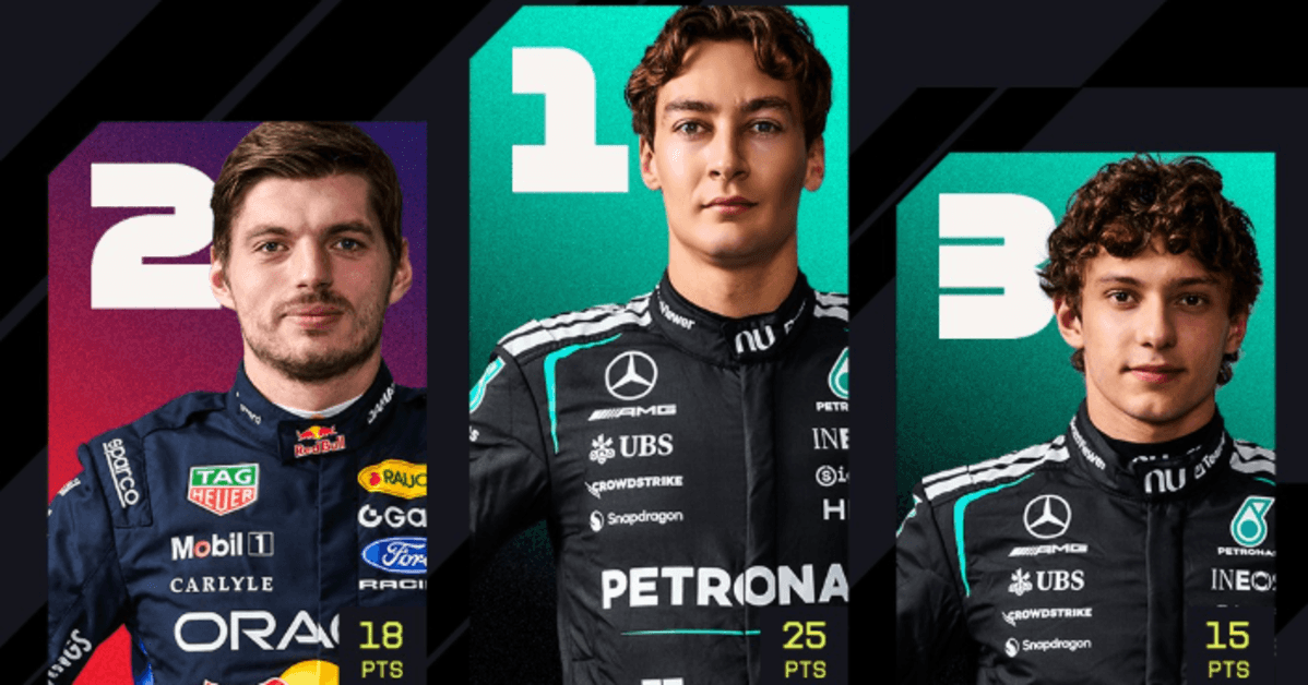 Russell vence o GP da Áustria em corrida marcada por calor extremo; Bortoleto termina em 11º e fica perto dos pontos