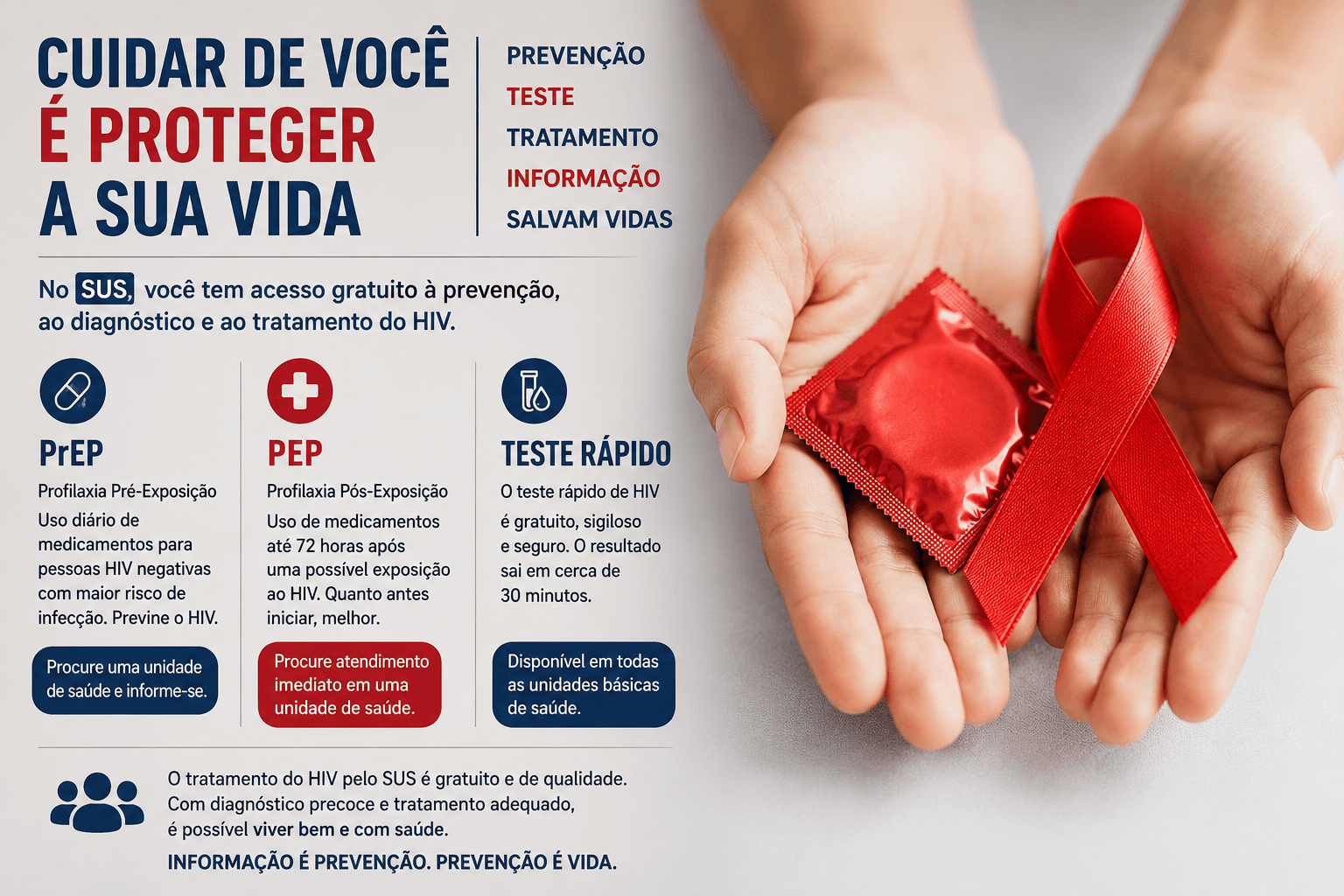 Brasil inicia produção nacional do dolutegravir para o tratamento do HIV pelo SUS